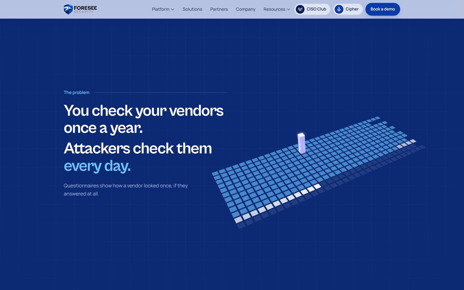 The problem section: you check vendors once a year, attackers check them every day